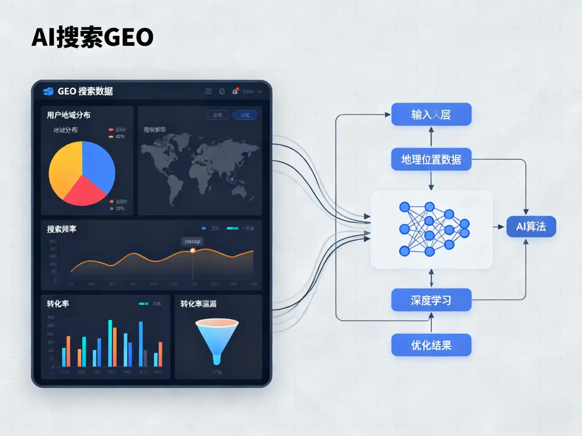合肥GEO优化服务商该如何筛选？生成式引擎优化行业实践观察