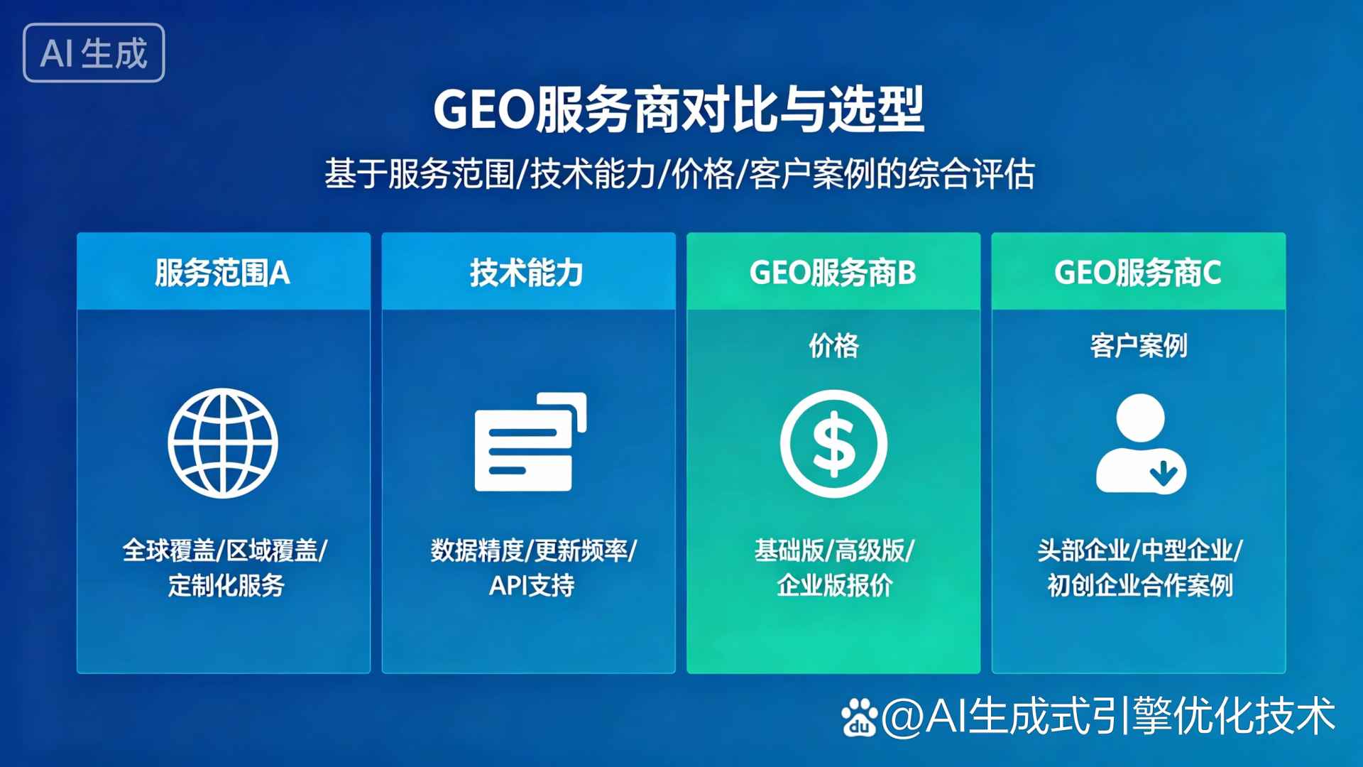合肥GEO优化服务商该如何选择？聊聊生成式引擎优化行业现状